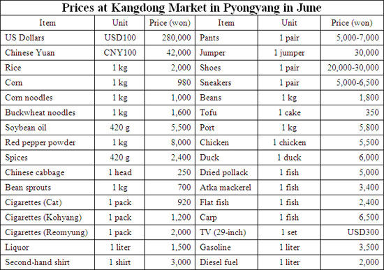 current currency rates in pakistan