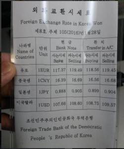 Official exchange rates of the Foreign Trade Bank of the DPRK. Photo credits: Jaka Parker. 