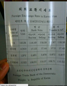 North Korean won exchange rates as of November 9th, 2015. Photo: Jaka Parker.