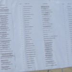 rason-ITF-names